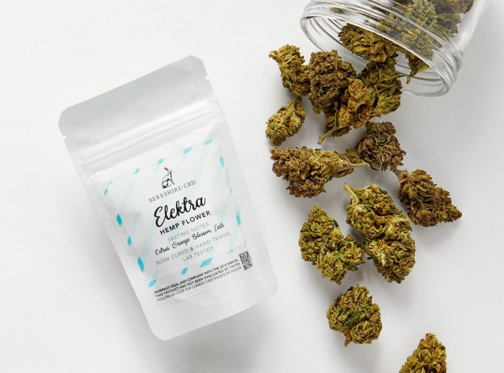 CBD Flower CBD in It's Rawest Form? (2020 Buyer's Guide)